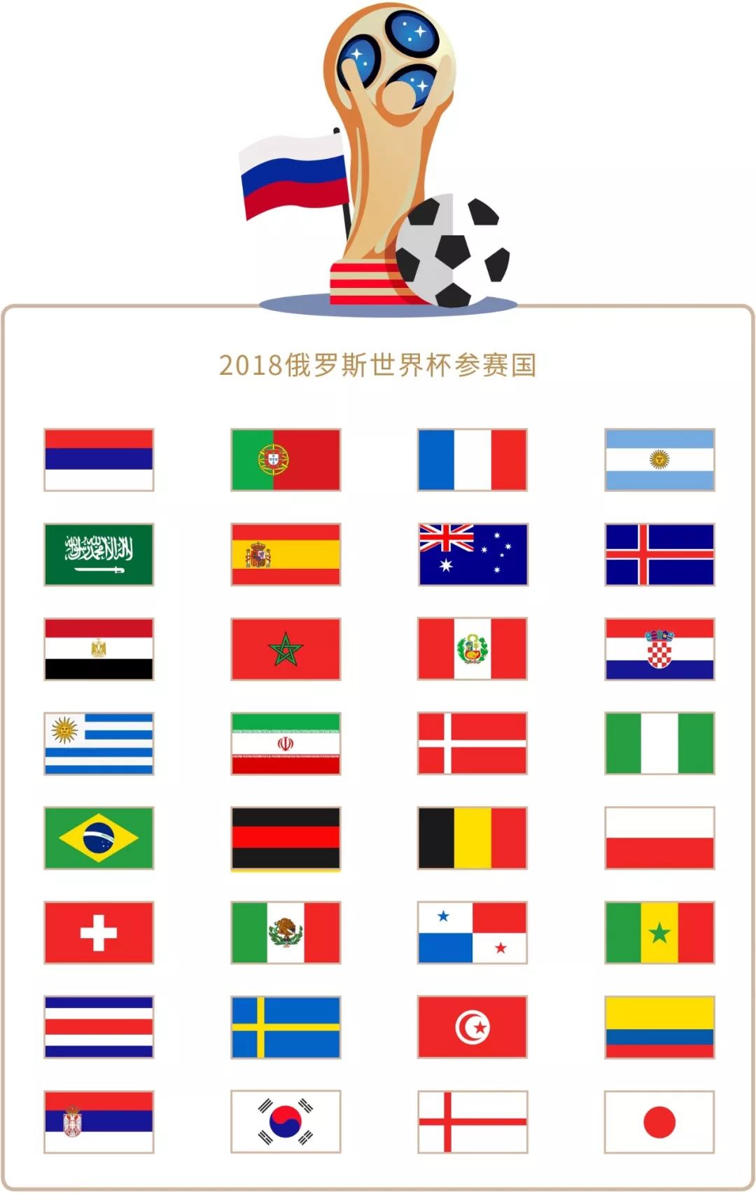 略改变的震